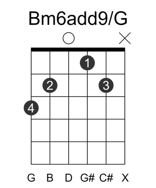 Bm6add9/G