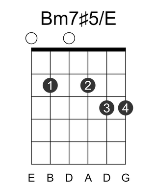 Bm7#5/E