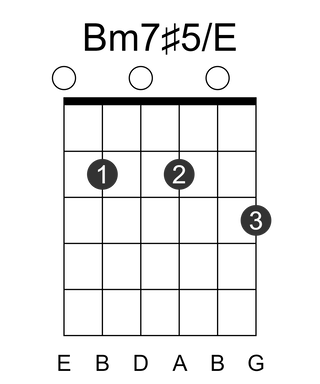 Bm7#5/E