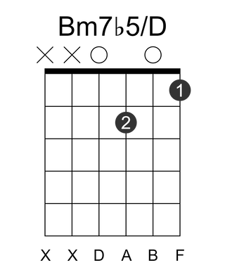 Bm7b5/D