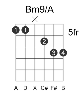 Bm9/A