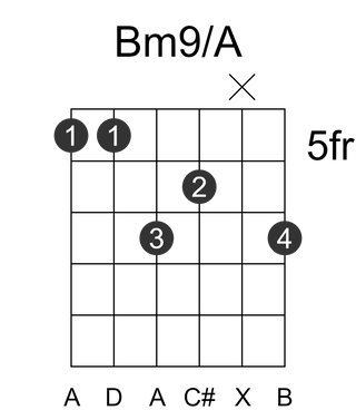 Bm9/A