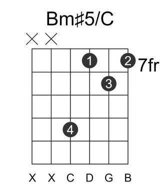 Bm#5/C