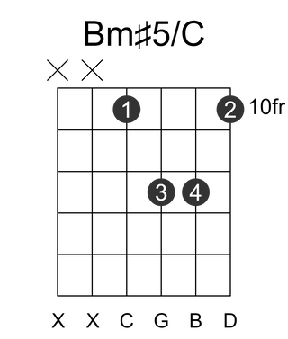 Bm#5/C