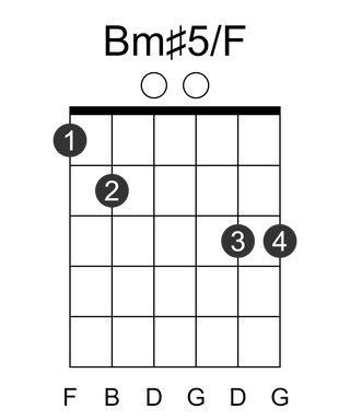 Bm#5/F
