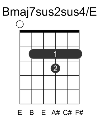 Bmaj7sus2sus4/E