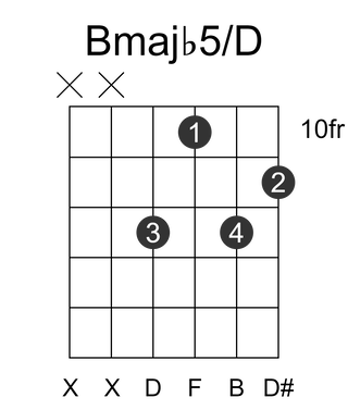 Bmajb5/D