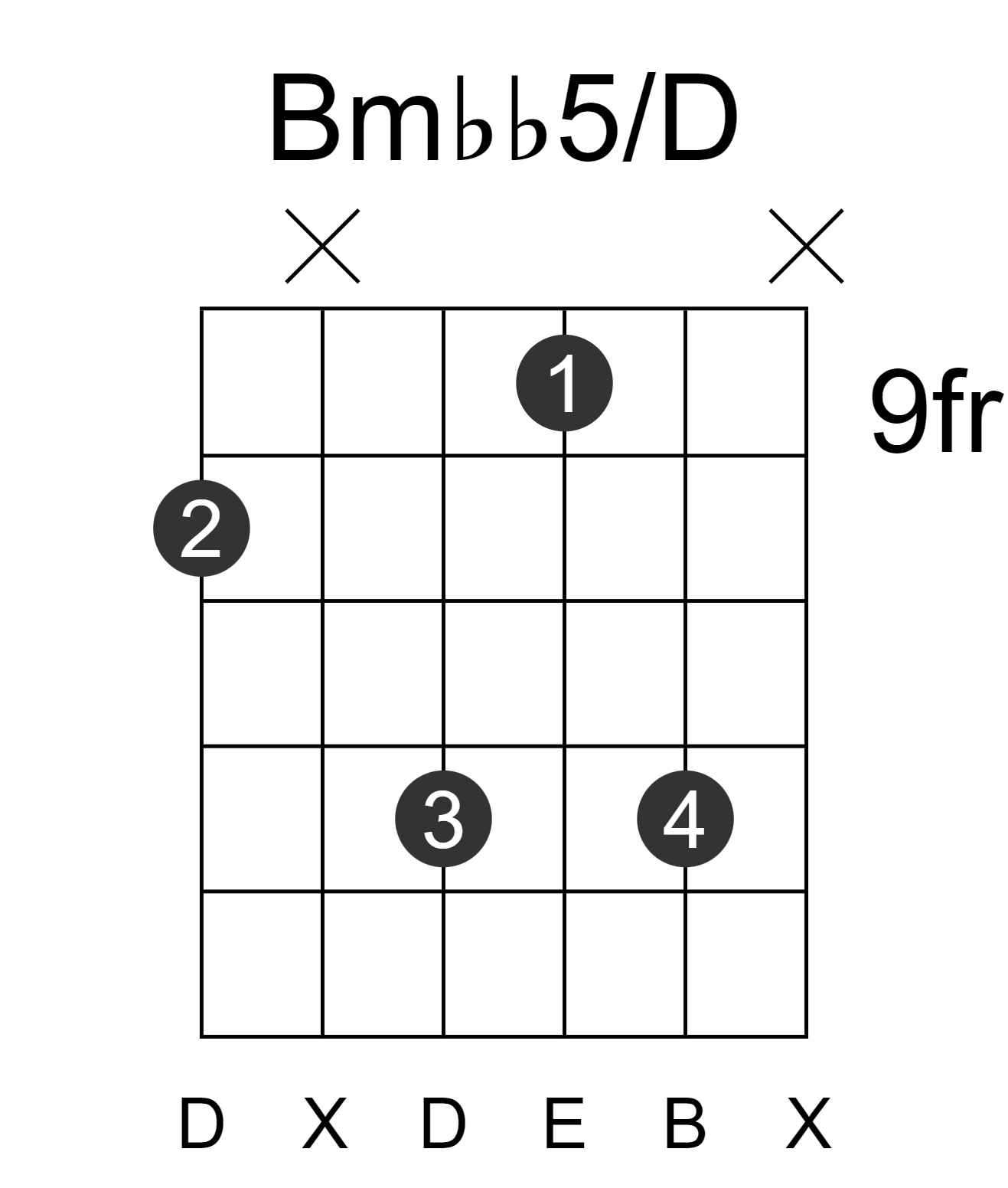 Bmbb5/D
