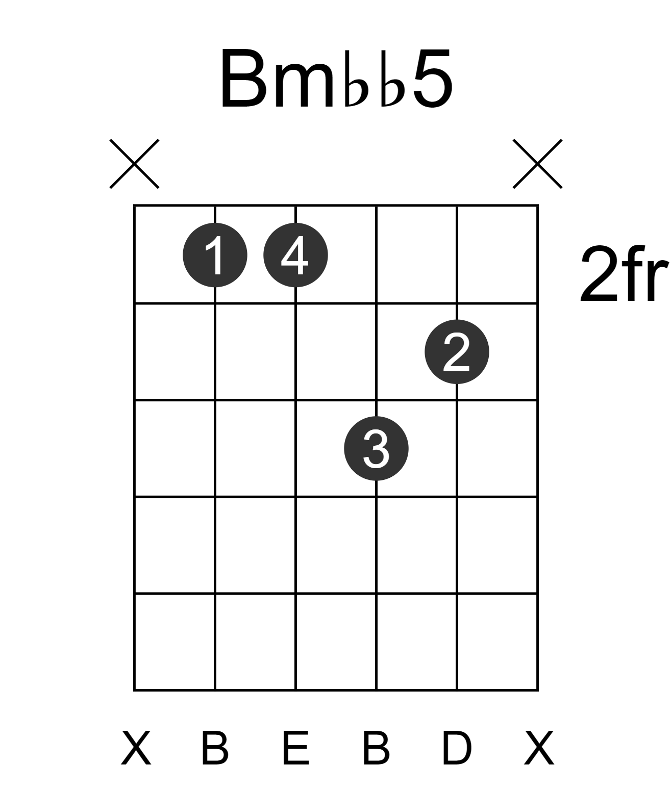 Bmbb5
