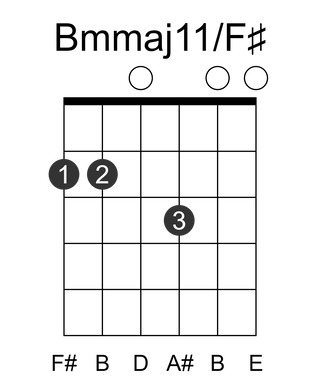 Bmmaj11/F#