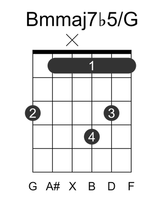 Bmmaj7b5/G