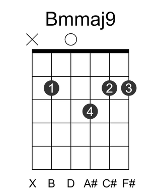 Bmmaj9