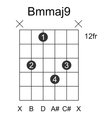 Bmmaj9
