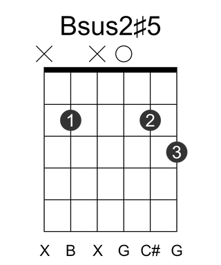 Bsus2#5