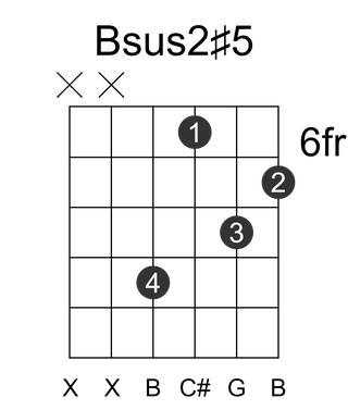 Bsus2#5