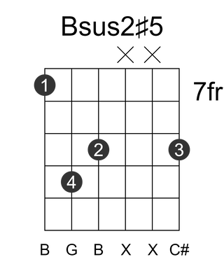 Bsus2#5