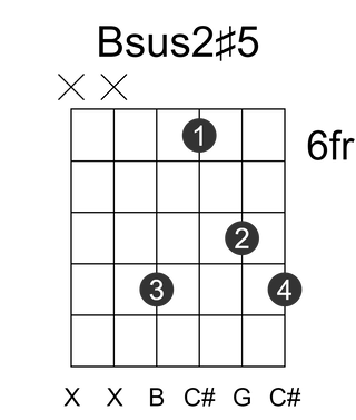 Bsus2#5