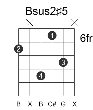Bsus2#5
