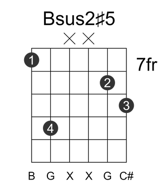 Bsus2#5