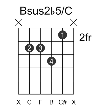 Bsus2b5/C