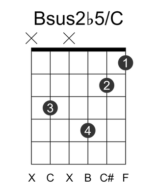 Bsus2b5/C