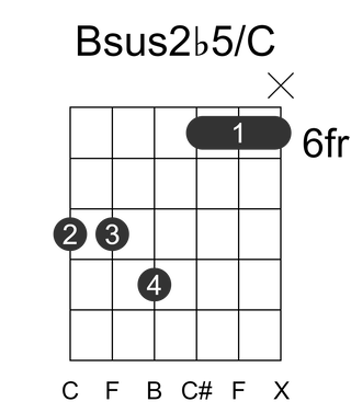 Bsus2b5/C