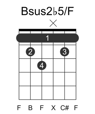 Bsus2b5/F