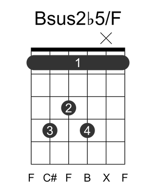 Bsus2b5/F
