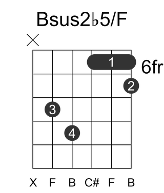 Bsus2b5/F