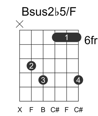 Bsus2b5/F