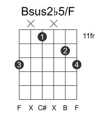 Bsus2b5/F
