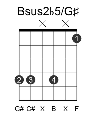 Bsus2b5/G#
