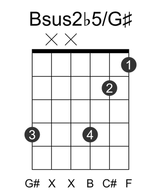 Bsus2b5/G#