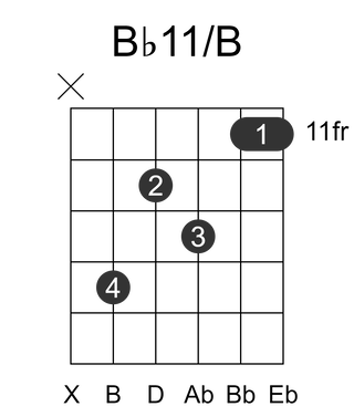 Bb11/B
