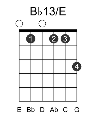 Bb13/E
