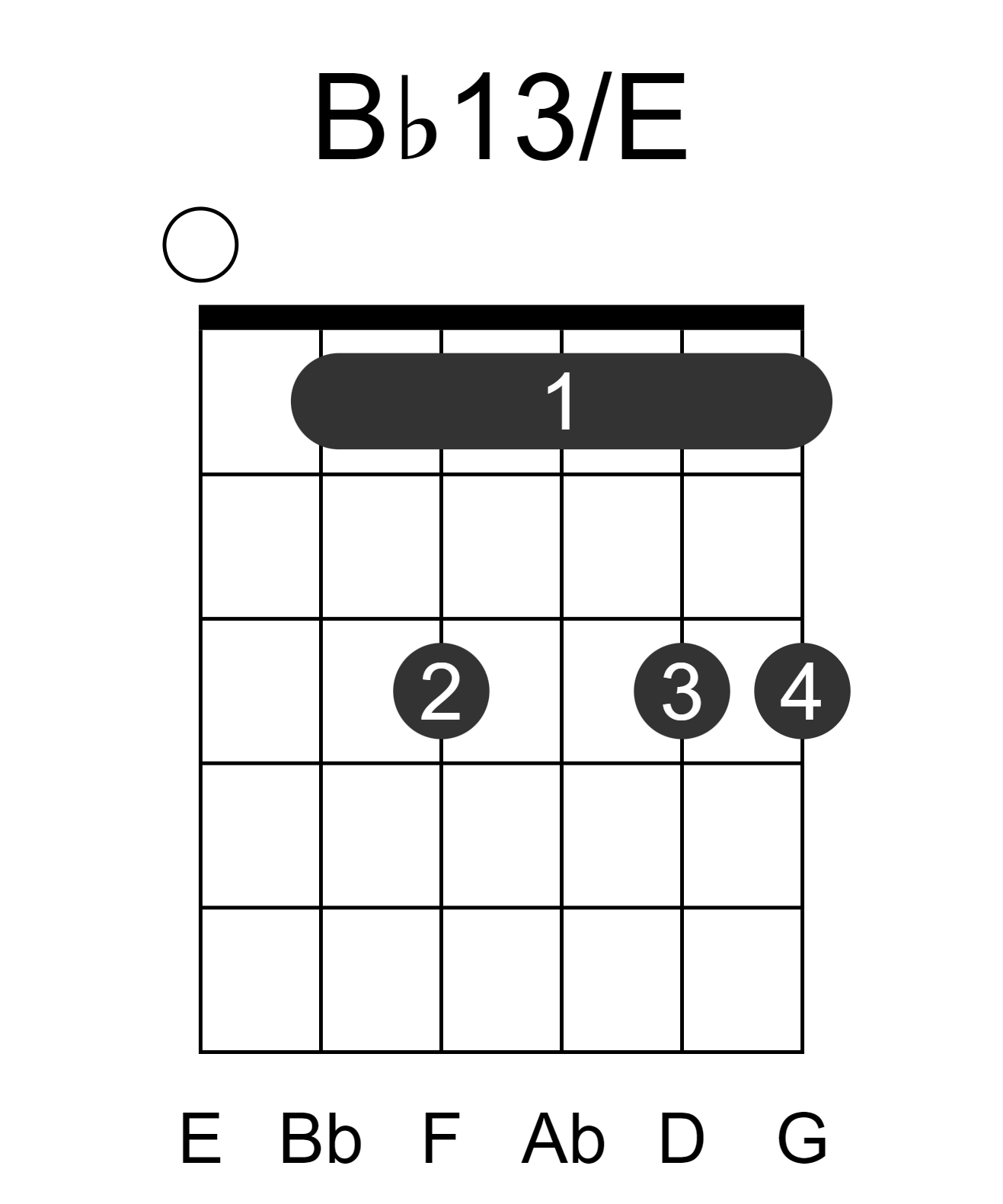 Bb13/E