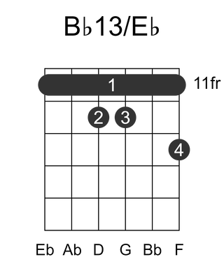 Bb13/Eb