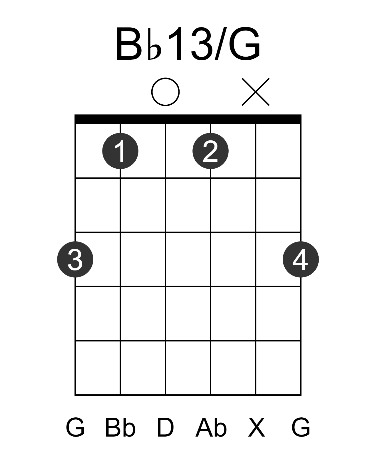 Bb13/G