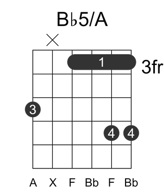Bb5/A