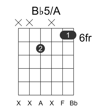 Bb5/A
