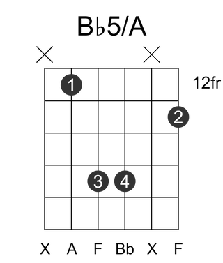 Bb5/A