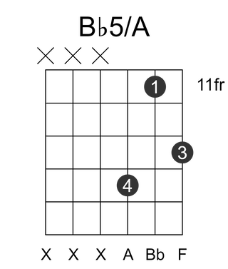 Bb5/A