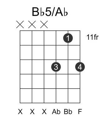 Bb5/Ab