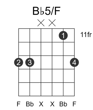 Bb5/F