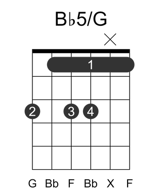 Bb5/G