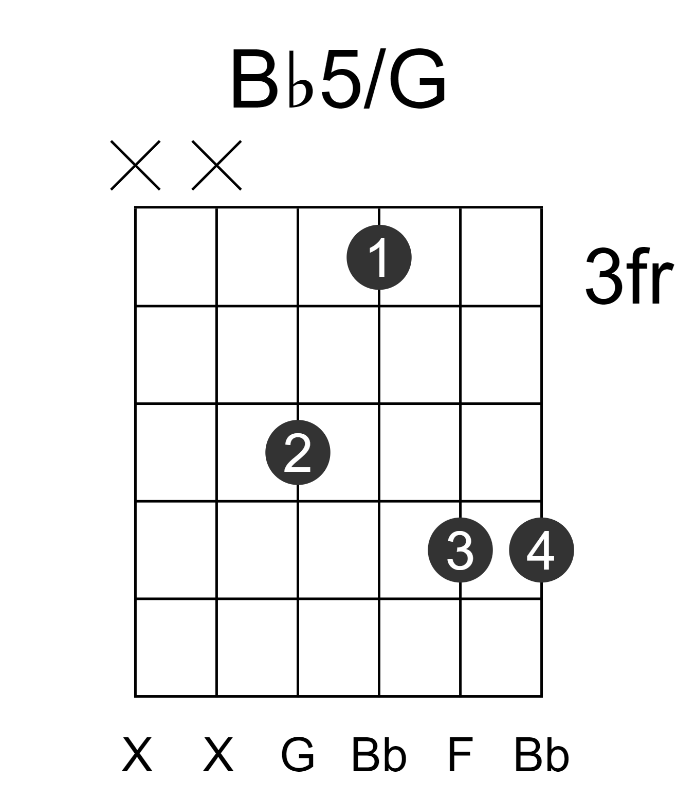 Bb5/G