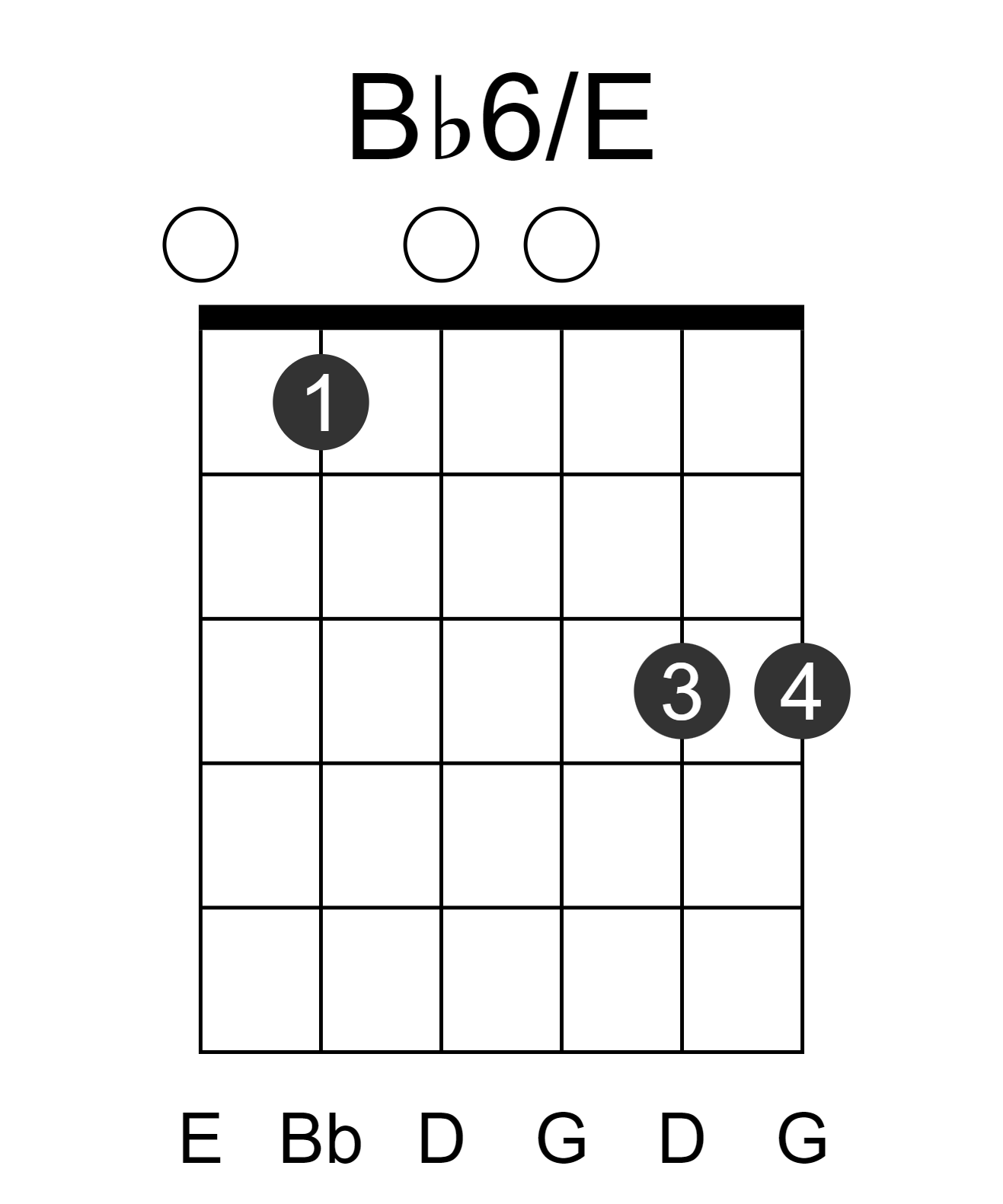 Bb6/E