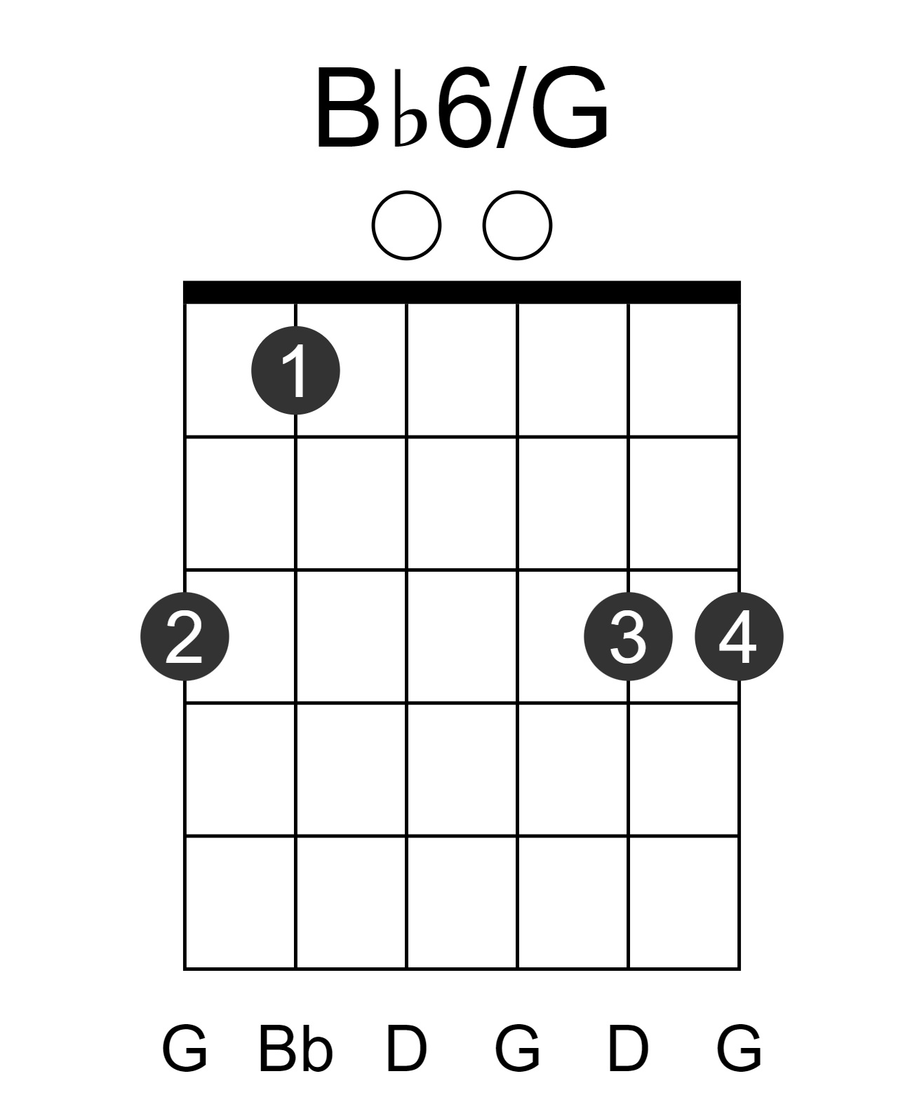 Bb6/G