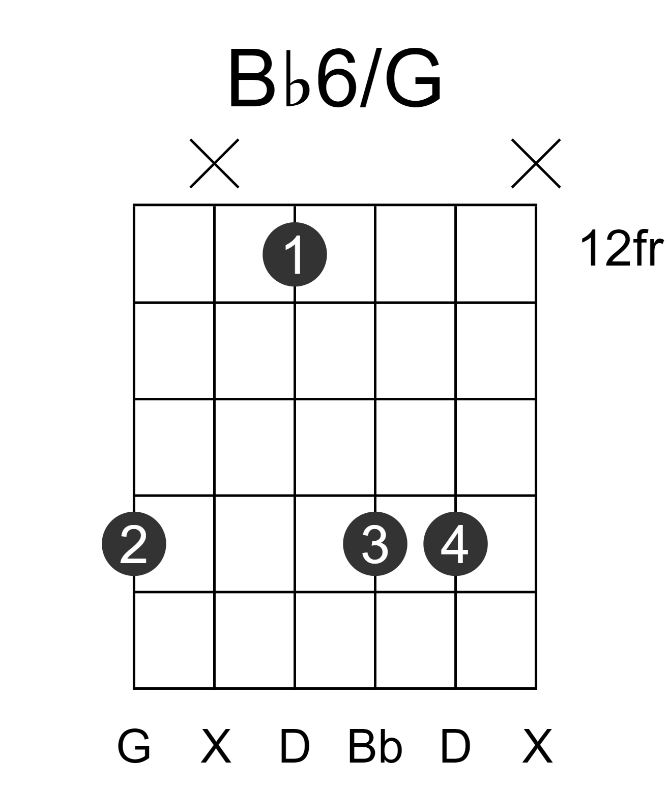Bb6/G