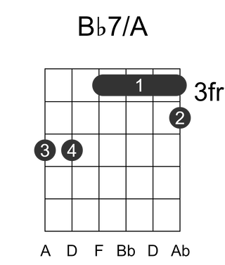 Bb7/A